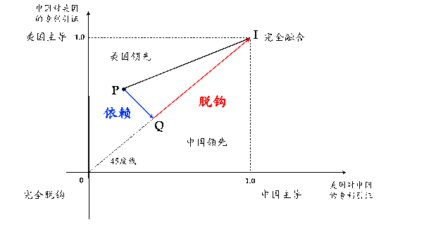 10FD1E793E777418B210B5553A0_3878598E_C7B80