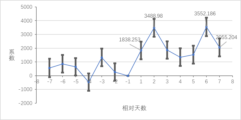 5F67F2F52196A8195344658A46E_F993F2D2_5763