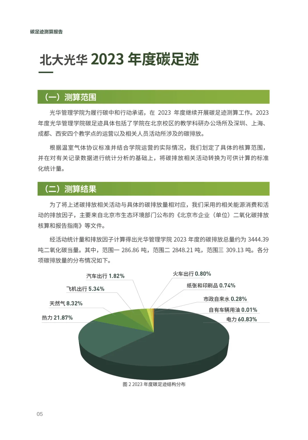 9E30BE3D45B2C41EDEC85CE5560_5C1A6FAE_73F98