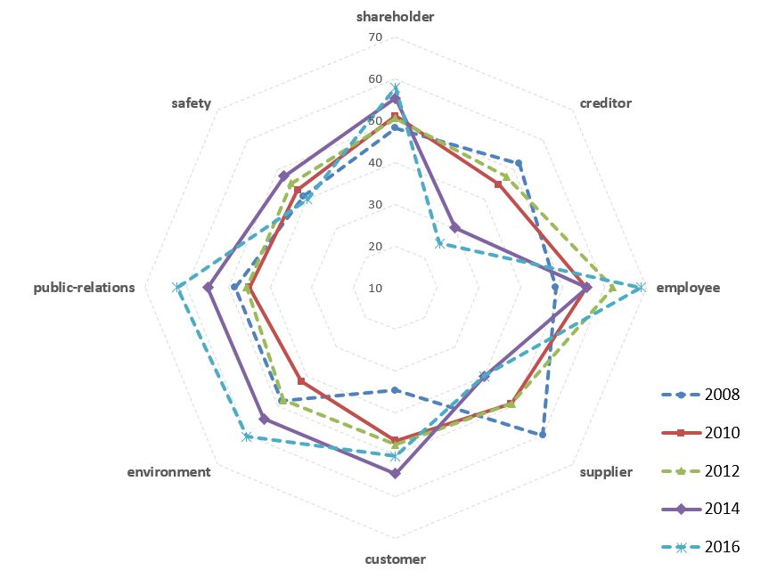 安博电竞·(中国区)官方网站