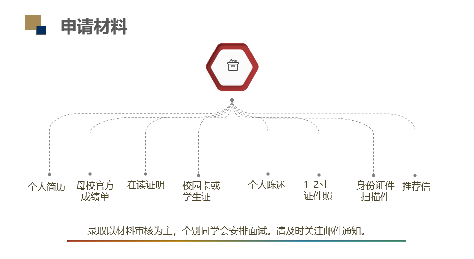 80D8F7F3B7FCF4B306788E2ACB4_D46898E7_8B06