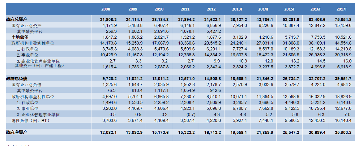 图片包括 游戏机, 截图形貌已自动天生