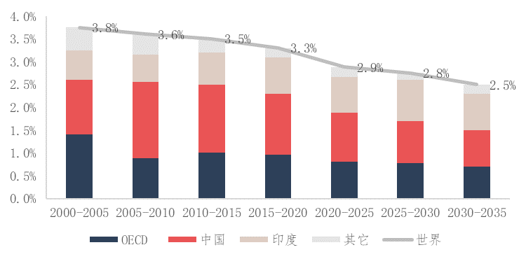 F6C86D32B63D305514955451E61_F6573C02_3365