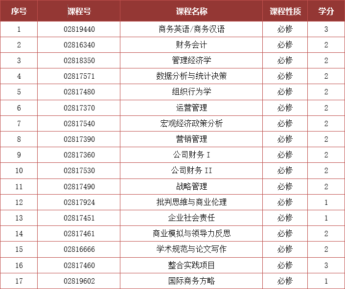 DD1205A182CF654BBCC8B7EF9B2_65DD43B8_8378