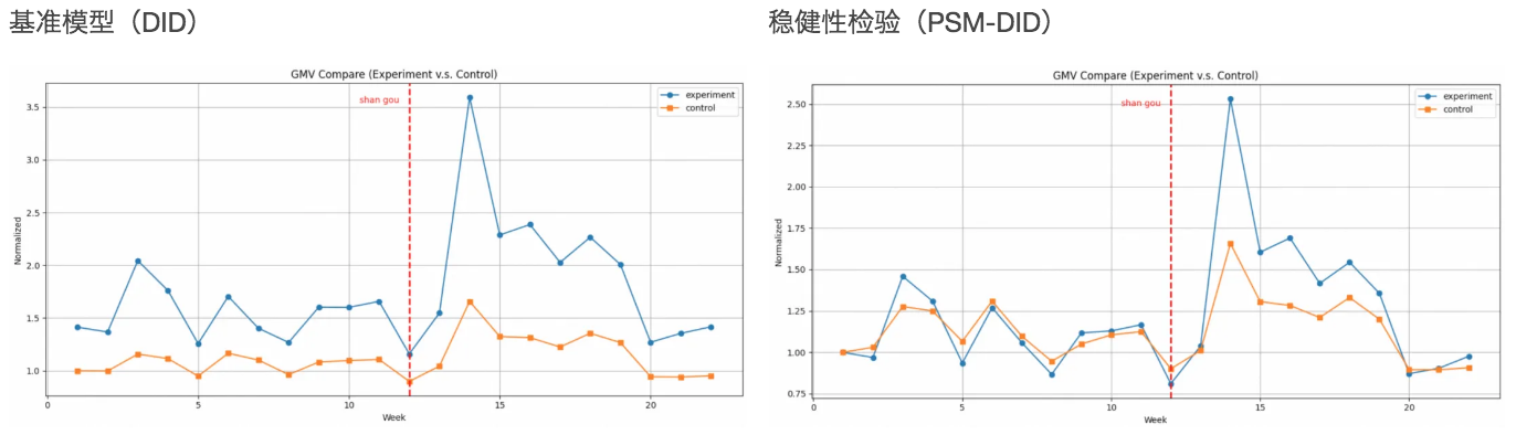 7D1447600D5883E6B596C823C43_8E4988C9_2EAF3