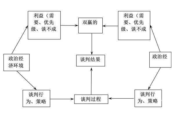 安博电竞·(中国区)官方网站