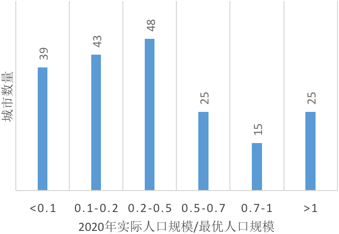 EBF86F7B60D27F32705E7191C57_B86A5C66_6F0E