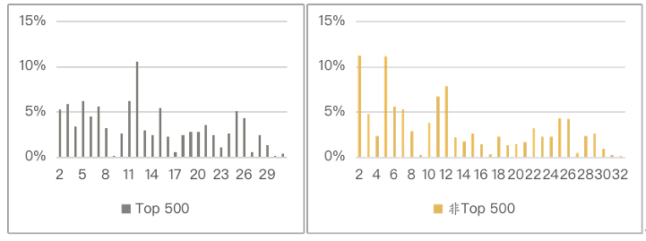 02A63DE19F8316D4B90E3AC4B73_10BF5695_768E
