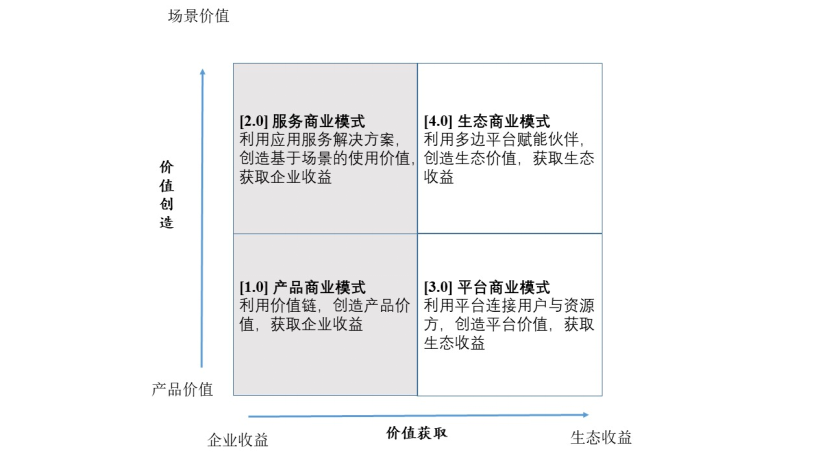 BDE639E8D0F1DA429230AB54145_6DD96580_17C89F