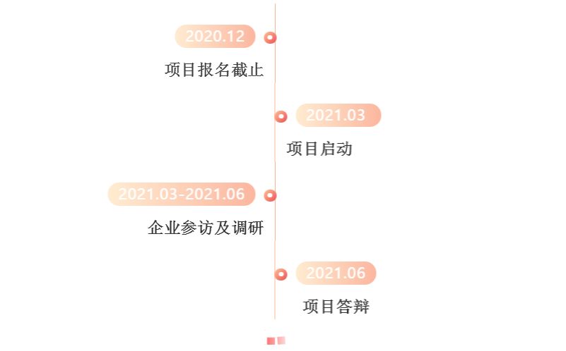 1653B126A3E55A928F375C0B2C0_C4061973_6E6F