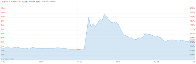 安博电竞·(中国区)官方网站