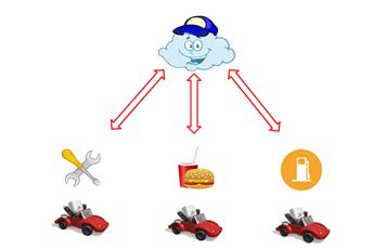 安博电竞·(中国区)官方网站
