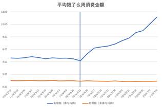 A0823B4E360A406063B1BF22C9C_D142C887_1F37