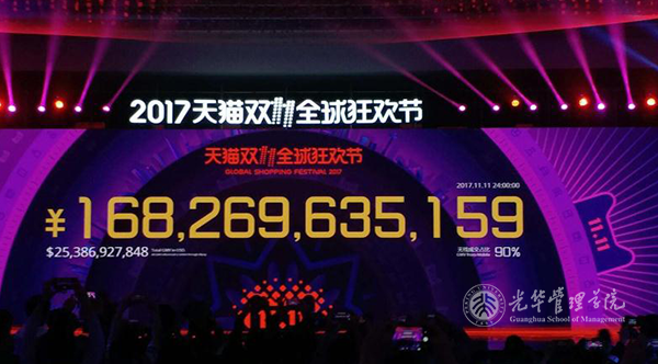 张影：这个双11，，，，，一切仅以零售为目的的零售都是旧零售