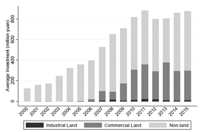 安博电竞·(中国区)官方网站