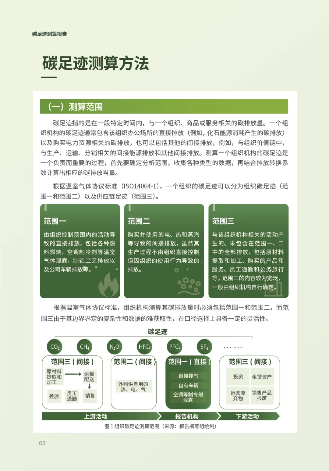 823446D0FA74E6CD91F35619B5B_2492535A_B6907