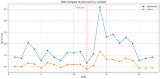 DAEA6D082BE23DF76017B8C4E98_8D1B47EE_1E35