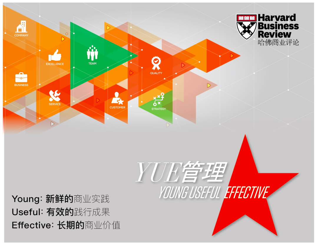 六篇安博电竞案例开发企业获得第二届哈佛商业谈论“YUE治理”卓越实践奖